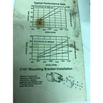 401539, Commercial Intertech  Rotary Hydraulic Pump