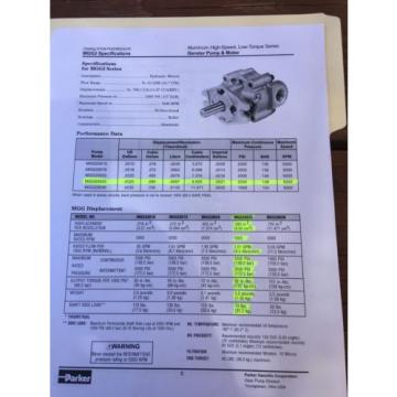 Parker hydraulic motor MGG20025