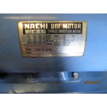 NACHI HYDRAULIC POWER UNIT VARIABLE VANE VDC-1B-2A3-HU-1688K/OF8830000 MOTOR