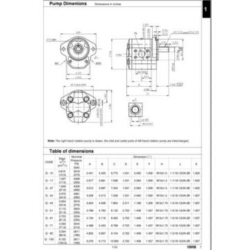 HYDRAULIC GEAR MOTOR Pump ARGO-HYTOS ARGO HYTOS GP1-Q82RK7FOB 1709000