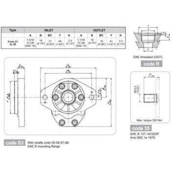 SALAMI Dual Hydraulic Gear Pump 3PB, 3PB46D-R55S3 and 3PB33D-R87S3 New NOS 46Cm3