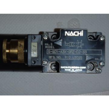 Hydraulic Solenoid Valve